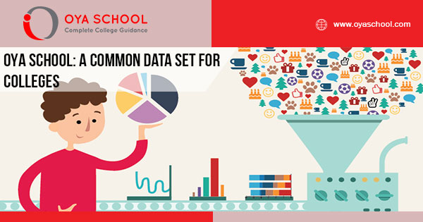 OYA School: A Common Data Set for Colleges